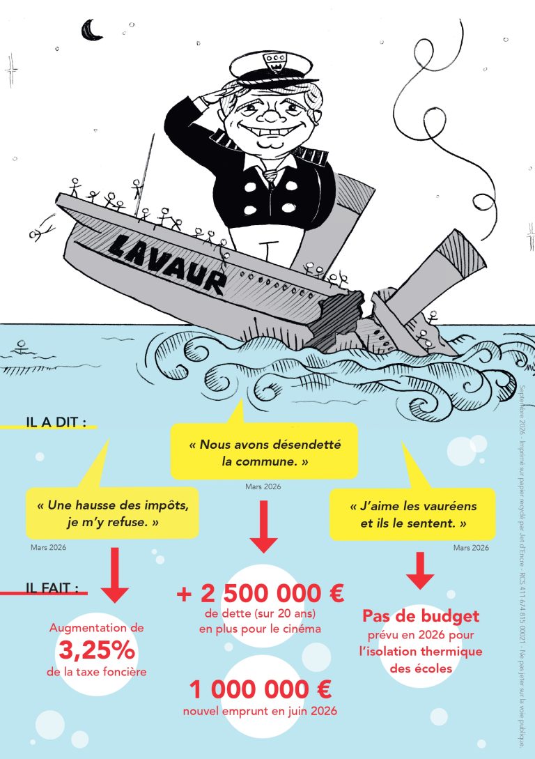 Lavaur : le budget ou l’orchestre du Titanic